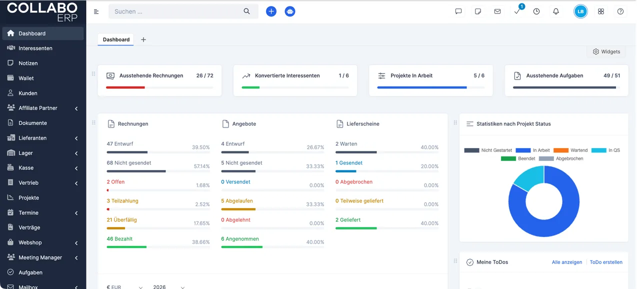 Collabo ERP Dashboard